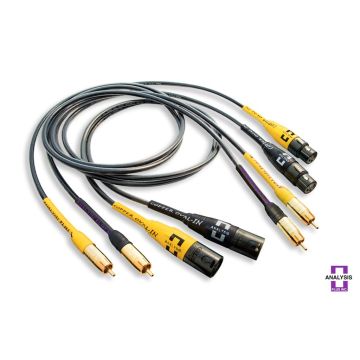 Analysis-Copper-Oval-In-cable-modulation