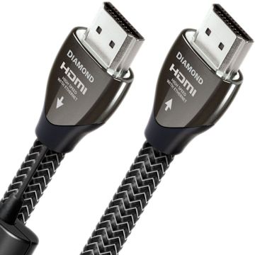 Audioquest HDMI Diamond