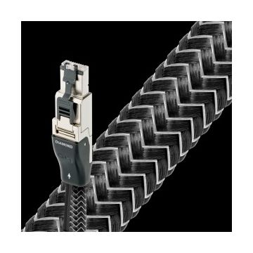 Audioquest Ethernet RJE Diamond