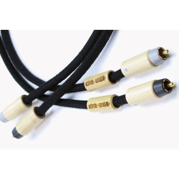 Actinote Sonata RCA EVO II